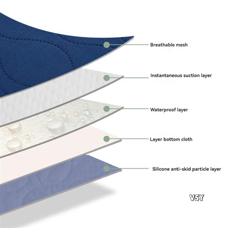 2X Bantalan Tempat Tidur Inkon - Diaper Changing Mat ulasan dan harga