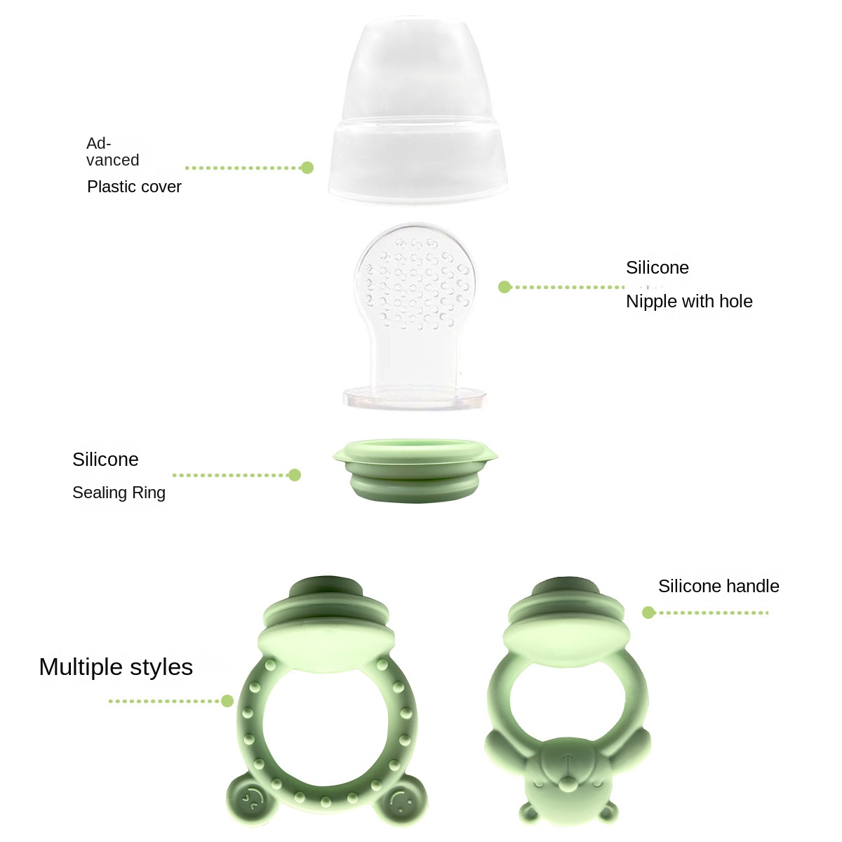 Set alat makan bayi silikon, d - Baby Products Eco Friendly ulasan dan harga